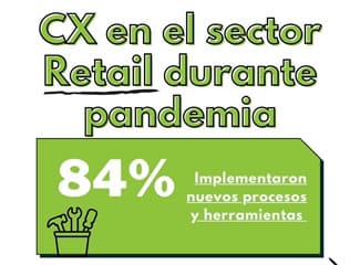 CX en el sector Retail durante la pandemia