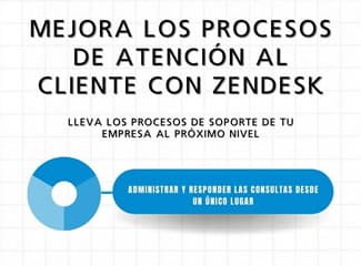 Mejora los procesos de atención al cliente con ZENDESK