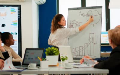 Claves de éxito en la gestión de KPIs