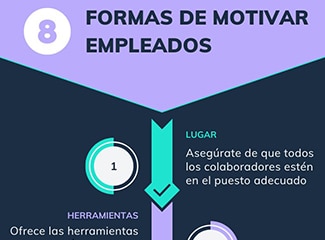 8 formas de motivar empleados