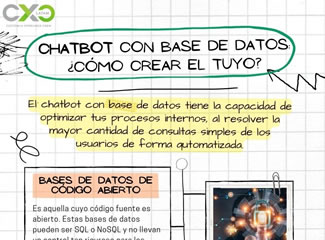 Chatbot con base de datos ¿Cómo crear el tuyo?
