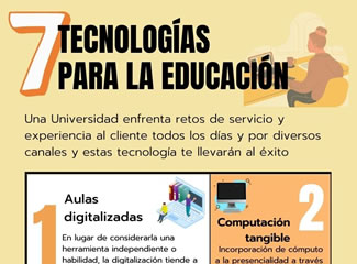 7 tecnologías para la educación