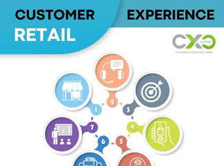 Customer Experience Retail