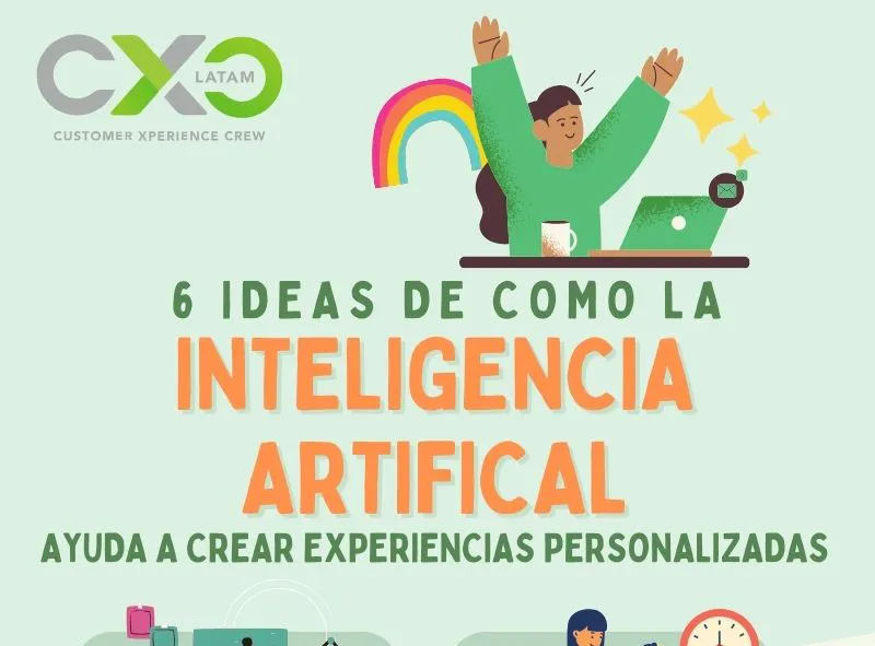 infografía 6 ideas de como la inteligencia artificial ayuda a crear experiencias personalizadas